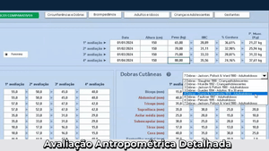 Ferramenta Premium para Elaboração de Planos Alimentares