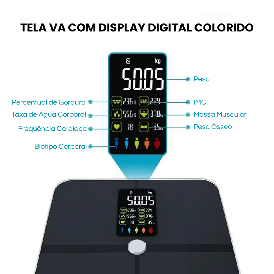 Balança Digital Inteligente - Análise Corporal Completa com 14 Métricas