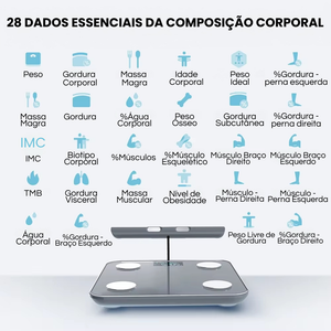Balança Fitness Inteligente – 8 Eletrodos, Medição Precisa, Voz e Relatório para Impressão