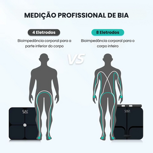 Balança Digital 8 Eletrodos com Análise Corporal e Comandos em Voz
