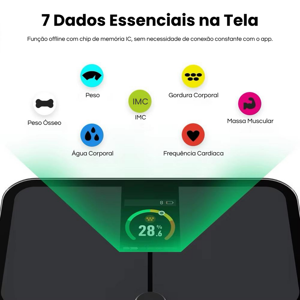 Balança Inteligente – Medição de Gordura Corporal, Peso, IMC, Massa Muscular e Frequência Cardíaca