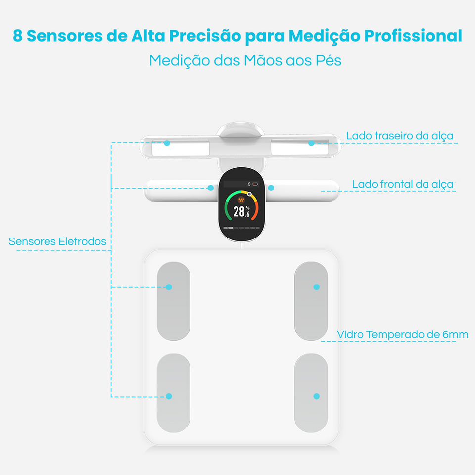Balança Inteligente de Bioimpedância com 8 Eletrodos e Composição Corporal Completa