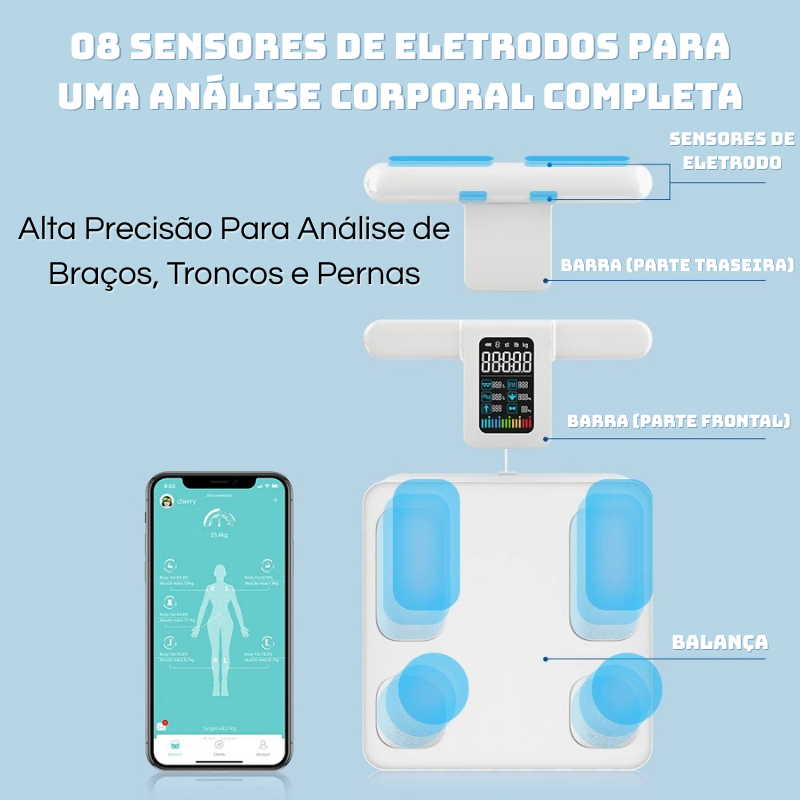 Balança Corporal com 8 Eletrodos e Tela Digital