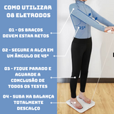 Balança Corporal com 8 Eletrodos e Tela Digital