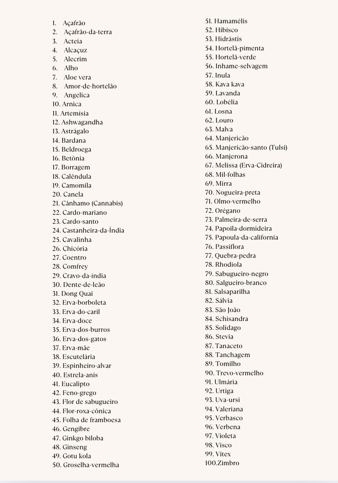 TOP 100 Ervas Medicinais: Remédios, Usos e Benefícios