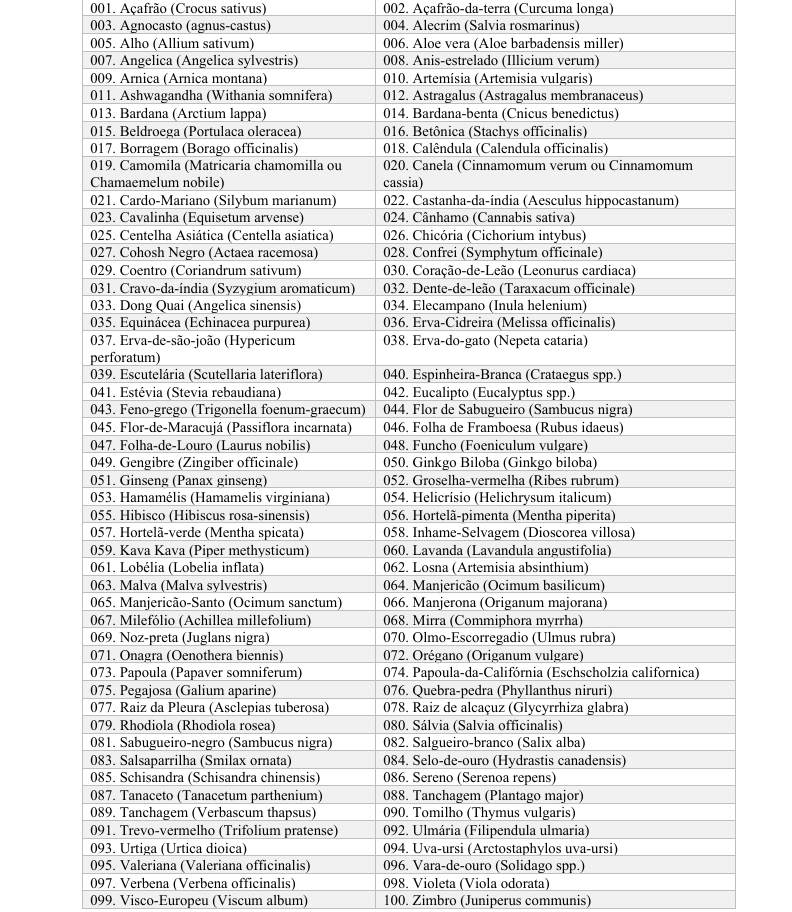 TOP 100 ERVAS: Guia Completo de Uso e Benefícios
