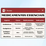 Resumo Clínico de Medicamentos Essenciais