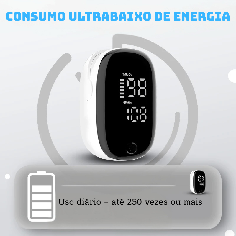 Oxímetro de Dedo Portátil com Display LED – Monitor de Saturação de Oxigênio (SpO2)