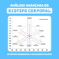 Análise Avançada do Biotipo Corporal