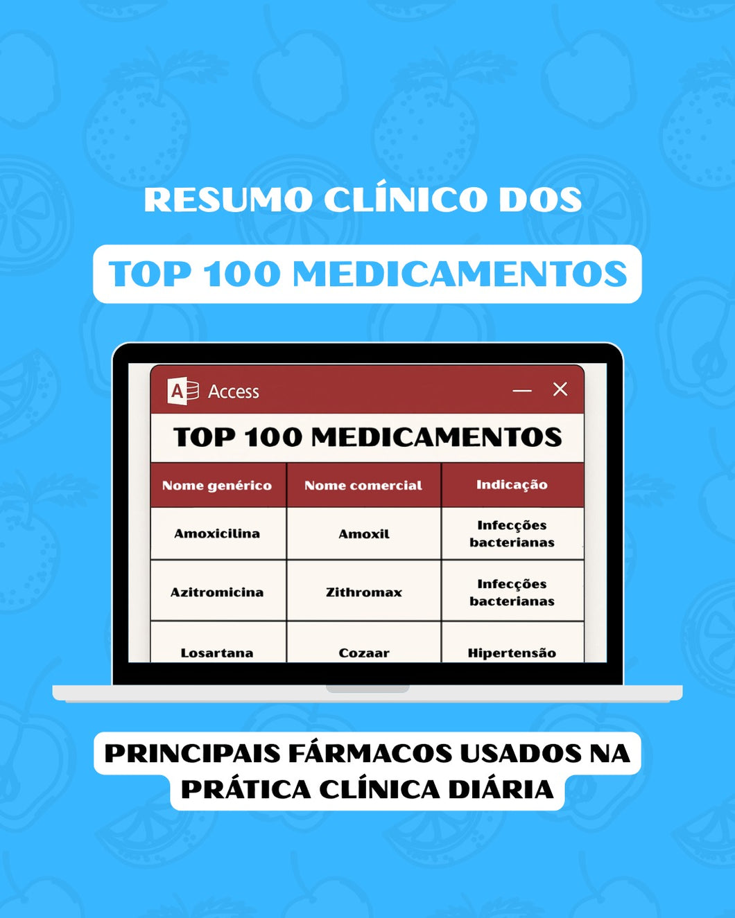 Resumo Clínico dos TOP 100 Medicamentos