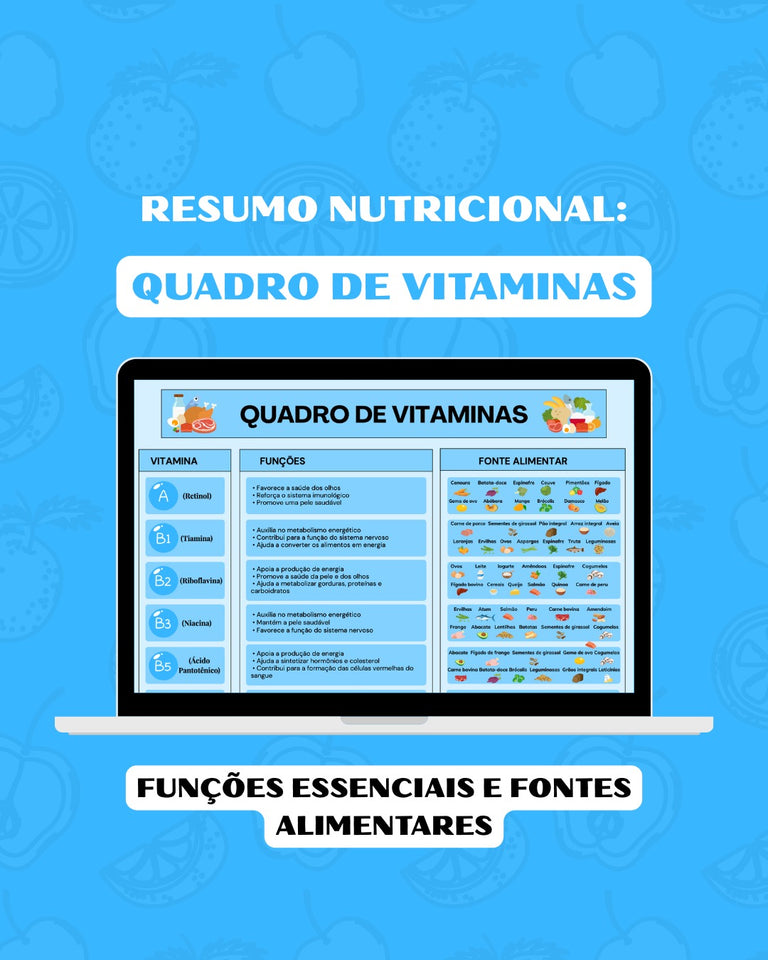 Resumo Nutricional: Quadro de Vitaminas
