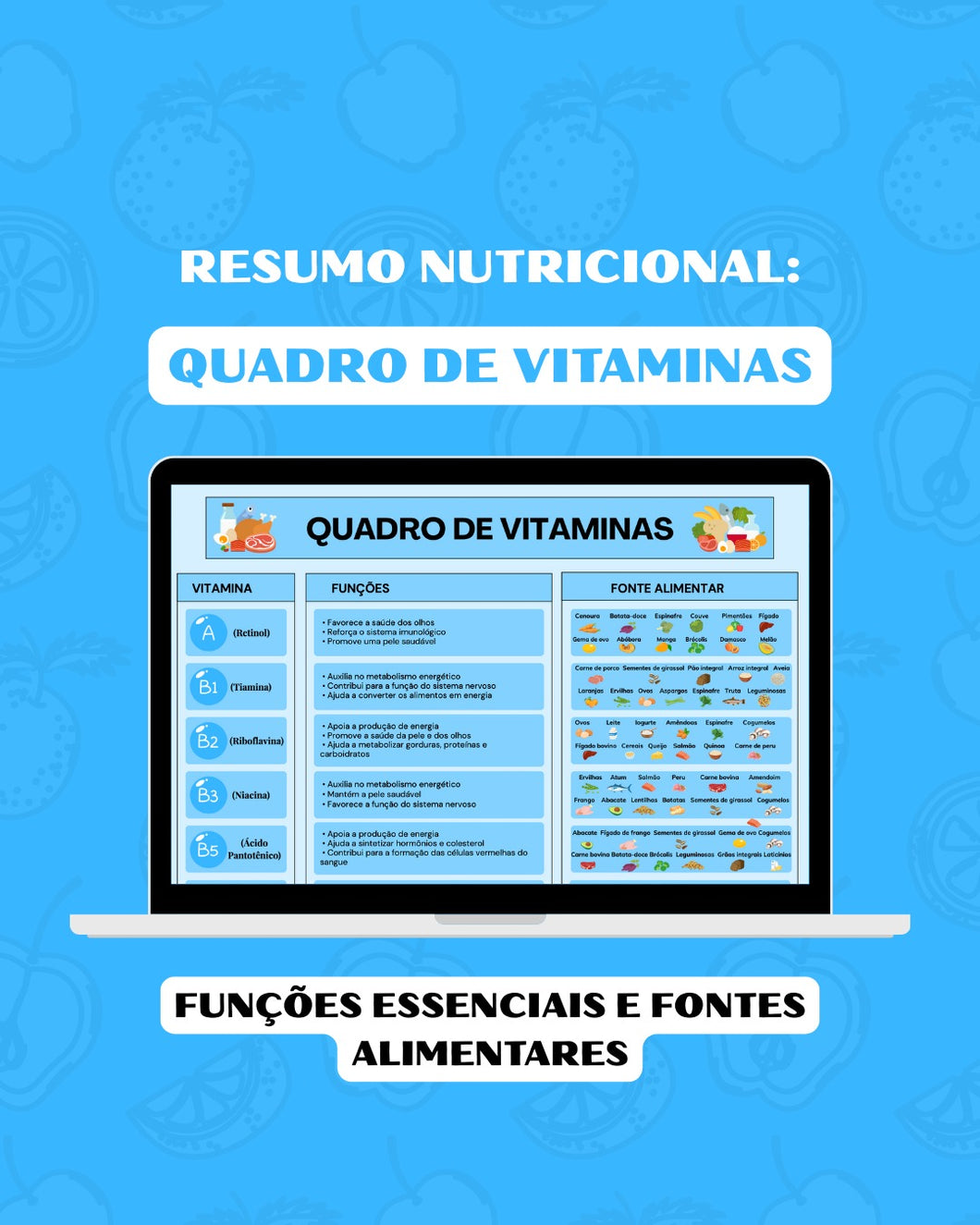 Resumo Nutricional: Quadro de Vitaminas