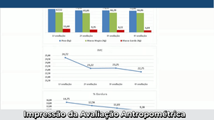 Ferramenta Premium para Elaboração de Planos Alimentares