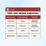 Resumo Clínico dos TOP 100 Medicamentos